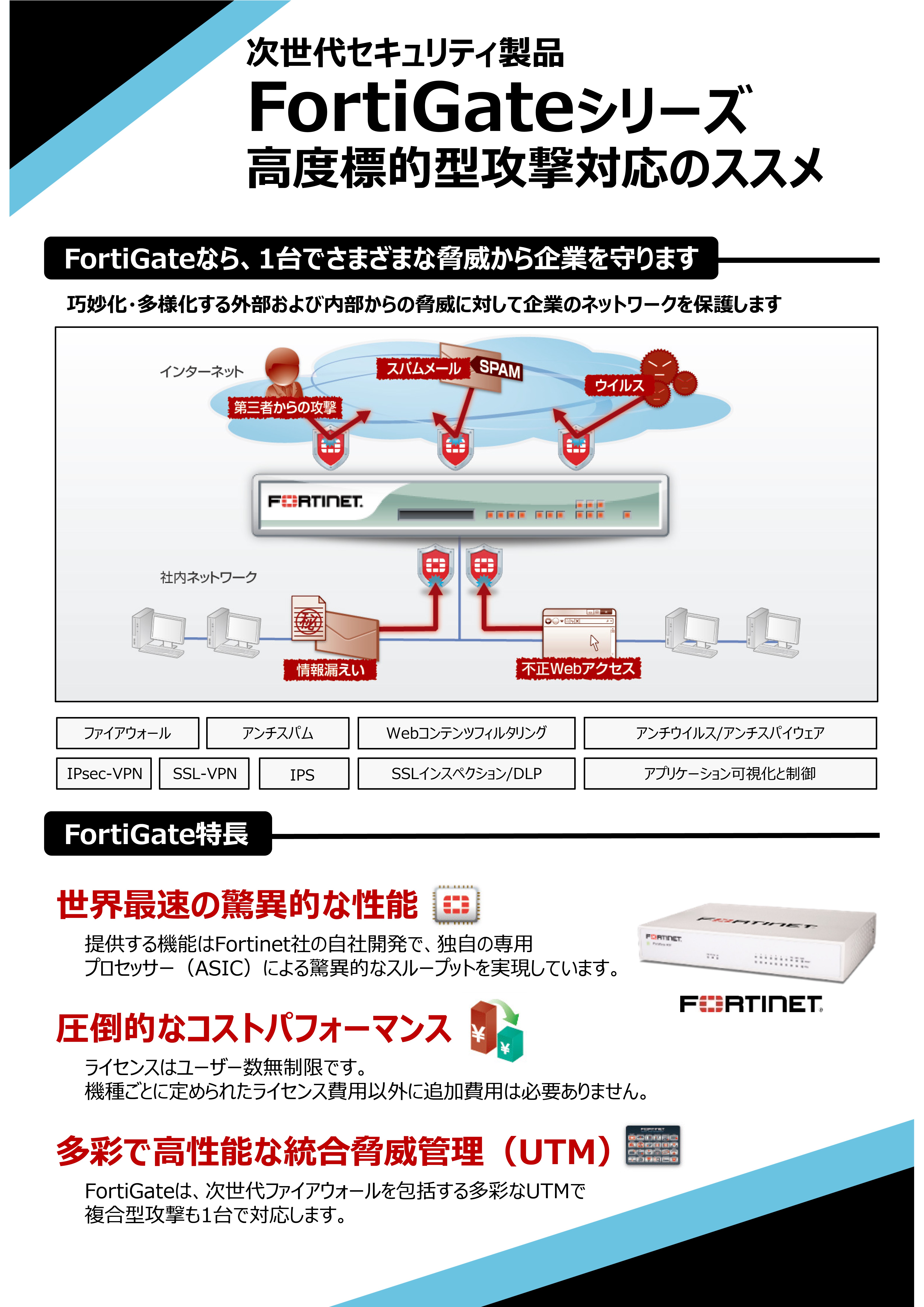 リモートアクセス機能付きUTM  FortiGate, セキュリティ対策対応ハブ　SubGate