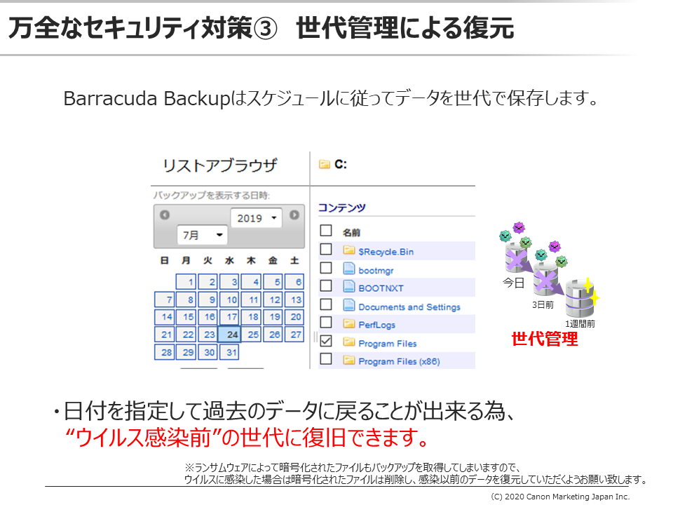 世代管理による復元