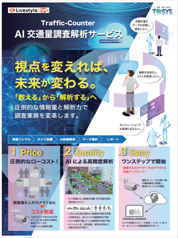 AI交通量調査解析サービス