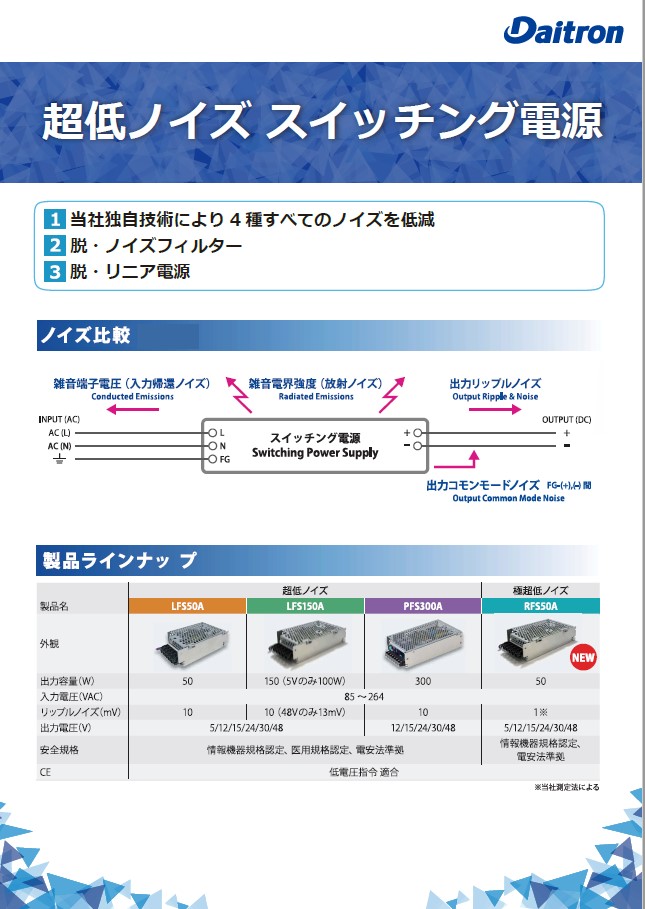 ダイトロン製 超低ノイズスイッチング電源
