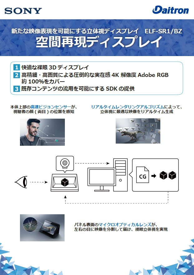 ソニー製 空間再現ディスプレイ