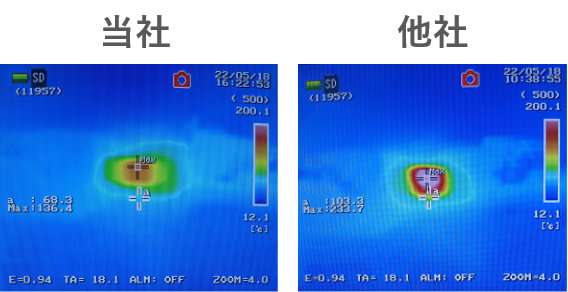 温度上昇比較②