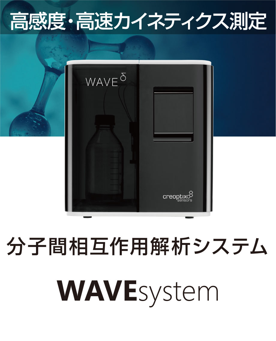 分子間相互作用解析システム WAVEsystem