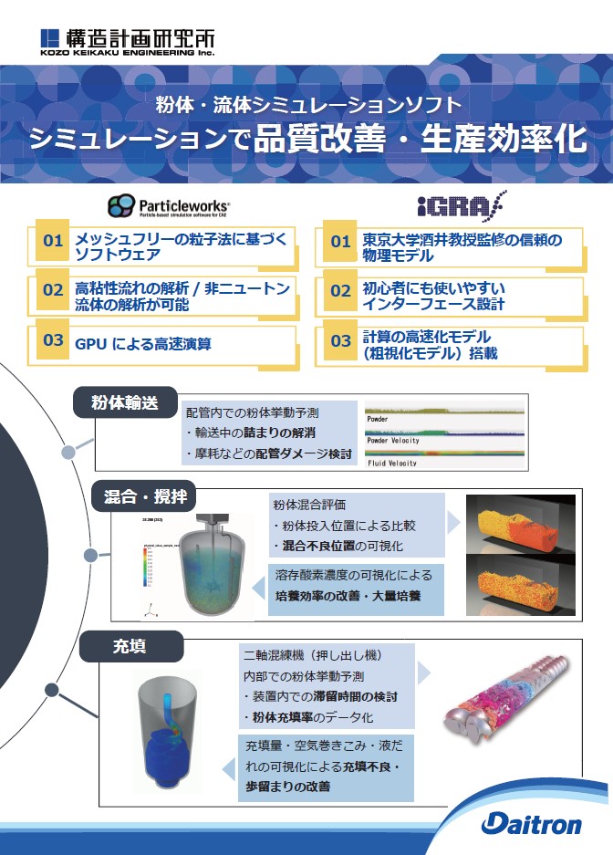 構造計画研究所製 粉体・流体シミュレーションソフトウェア
