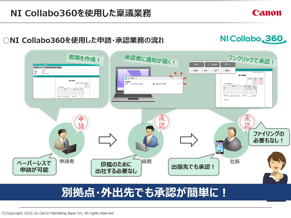 ワークフローもペーパーレスに！