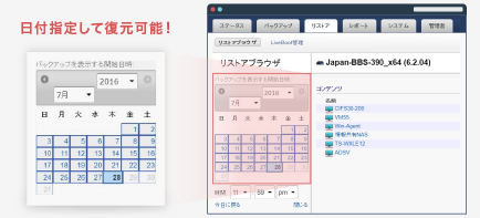 世代管理されたバックアップデータ