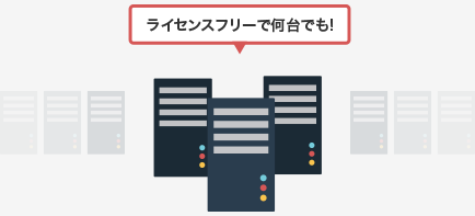 バックアップツールのライセンス不要