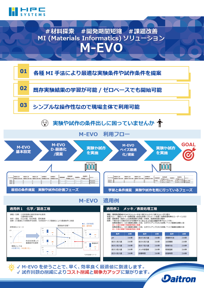 HPCシステムズ製 MI (Materials Informatics)ソリューション