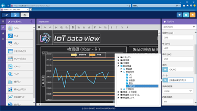 IoT Data View(データ可視化ダッシュボード)機能